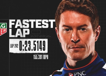 Dixon Blazes Record Lap in Milwaukee Mile INDYCAR Showdown