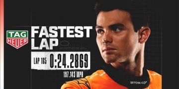 O’Ward Blazes Nashville Track with Record-Setting Pace