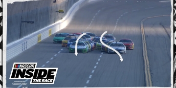 Talladega’s ‘Big One’: Crunching Numbers Behind the Chaos