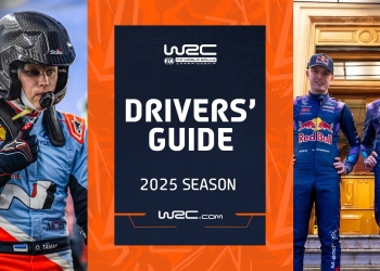 WRC 2025: Master the World Rally Championship Course